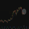 $SLB. New Bullish Input