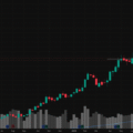 CAT | Continued stock growth
