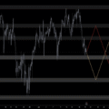 ES H1: Hold 7,478 or Fall to 7,410?