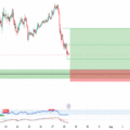 HYPE USDT LONG SIGNAL