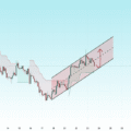 XAGUSD H2: Pullback or Breakout for Sellers?
