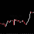 Gold, Wed 28 Oct (FOMC day): R1 4068 is the battle point