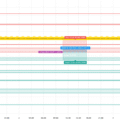 Gold (GC) Analysis, Key-Zones, Setup for Mon (Nov 02)