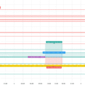 Crude Oil (CL) Analysis, Key-Zones, Setup for Mon (Nov 02)
