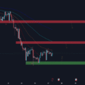 XAUUSD: H1 Analysis | October 27